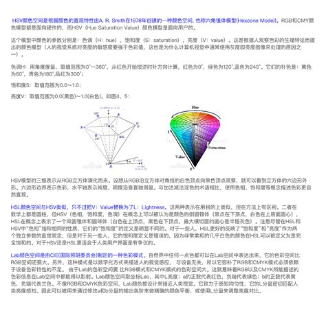 色彩表示|颜色空间：RGB，CMY，HSV，HSL，Lab，YUV详解